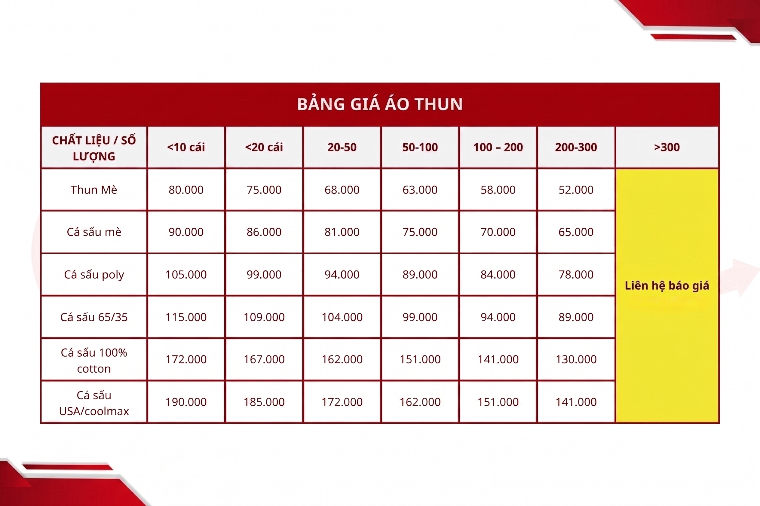 ao-thun-dong-phuc-khong-co-1